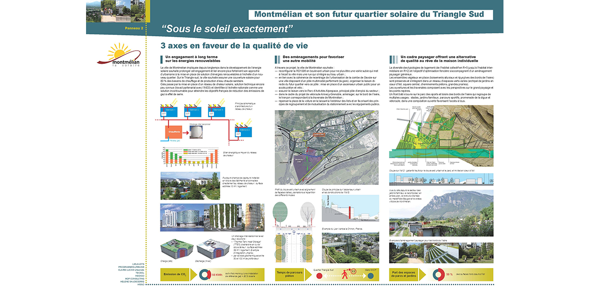 Développement urbain / MONTMELIAN