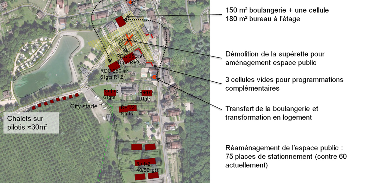 Centralités / SERRIERES EN CHAUTAGNE