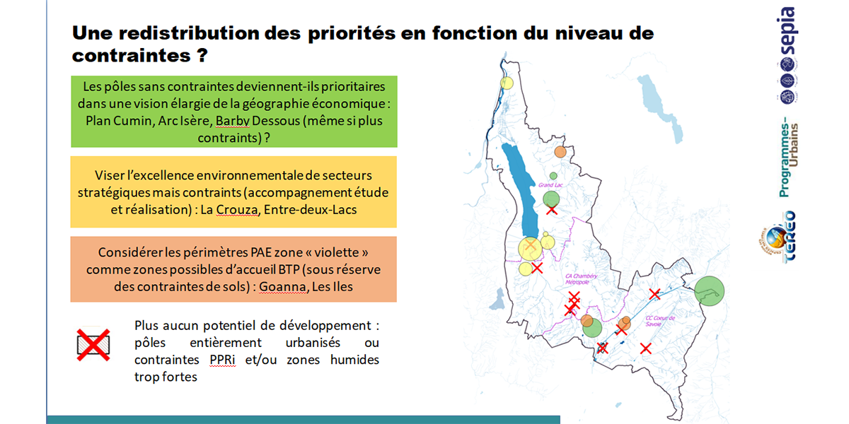 Prospective / SAVOIE