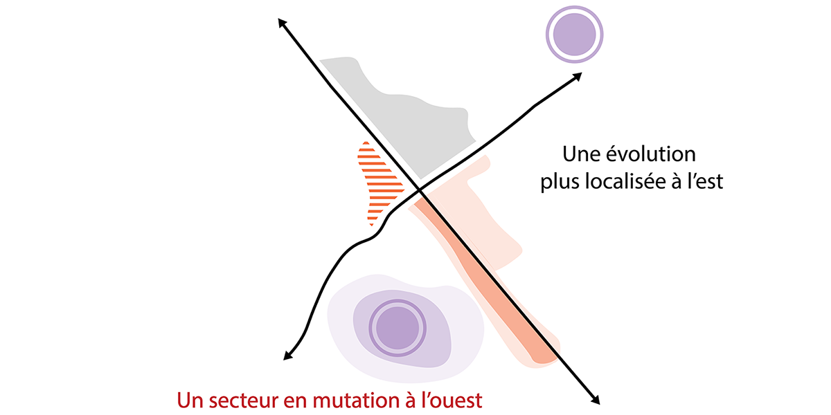 2022 11 08 schémas sfoncier mutable_Plan de travail 1