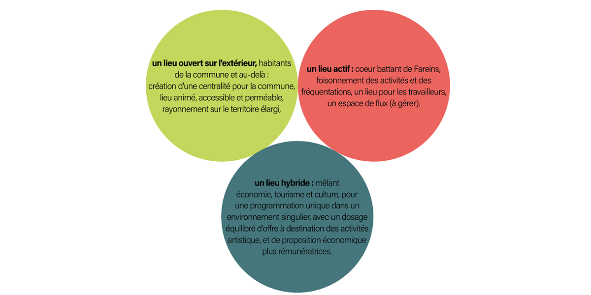 FAREINS_02 FAREINS_02