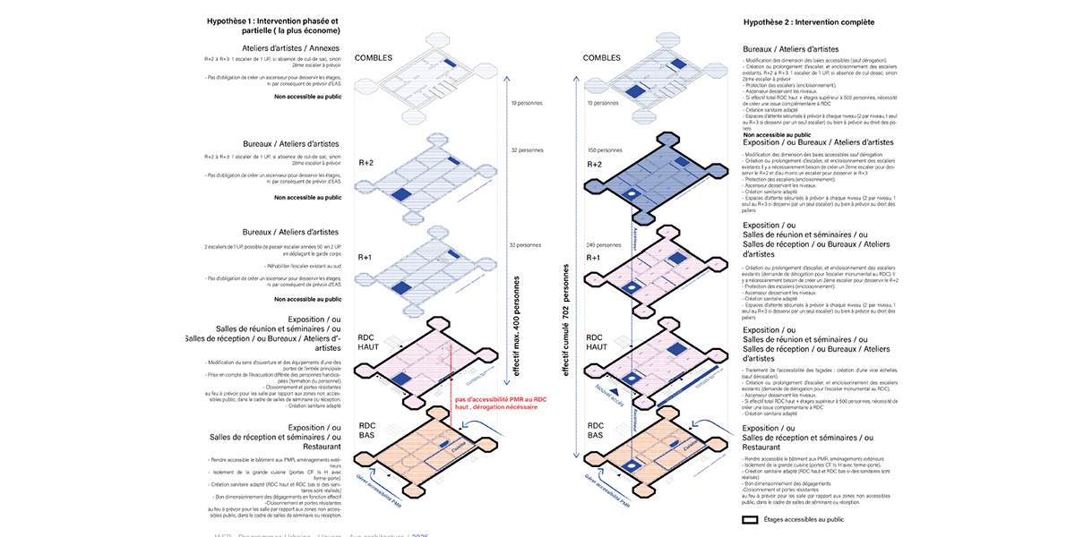 Fareins_04 Fareins_04